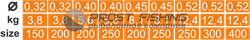 Поводок осн.флюорокарб. Hitfish 250мм d0,45,8.1кг - фото 18725