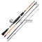 Спиннинг Salmo Sniper Spin 20 / 2.65м / Тест 5-20гр - фото 16725